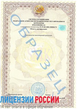 Образец сертификата соответствия (приложение) Серов Сертификат ISO 22000